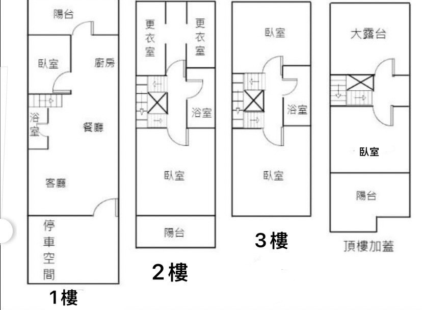 臻里仁2｜設計師的家｜溫馨裝潢｜超美透天厝 開價低於實登 出價談